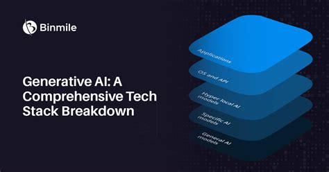 Title: Beta AI: The Next Leap in Generative AI Technology.